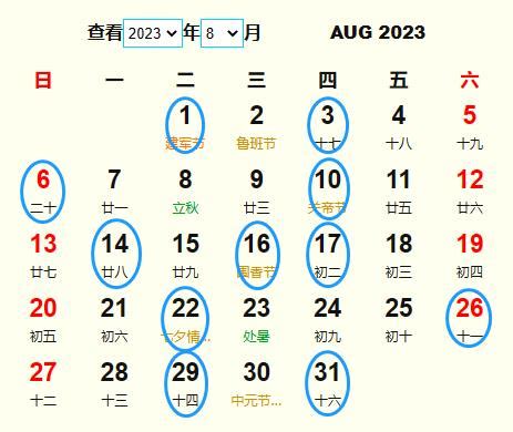 改名吉日2023|【改名吉日2023】2023改名吉日大公開！把握良辰吉時、迎接新。